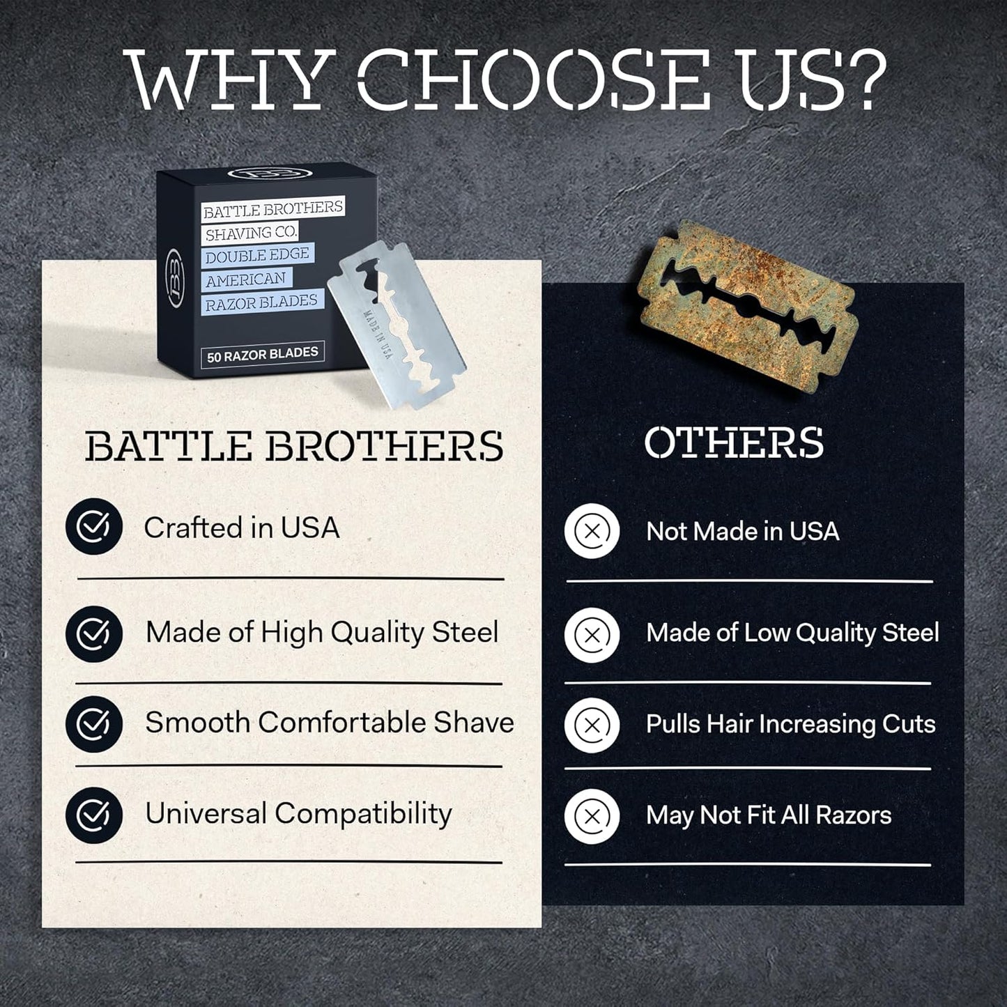 Made in USA Double Edge Razor Blades (50-Pack) – Stainless Steel, Smooth & Sharp | Fits All DE Safety Razors | Battle Brothers