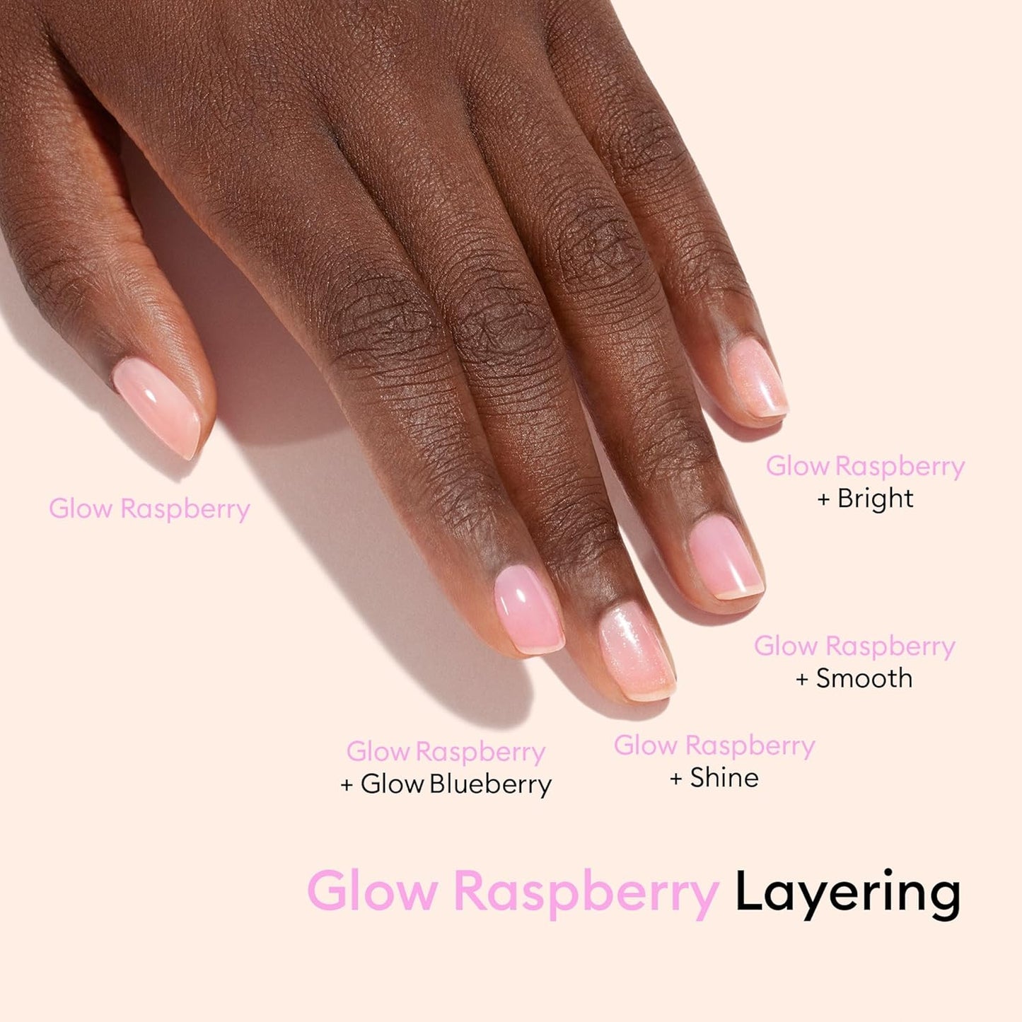 Manucurist Rainbow Active™ Full Range 5-Pack Gift Box - Nail Care & Polish Set - No Lamp - 5 Treatment Nail Polish : Glow Raspberry, Glow Blueberry, Shine, Smooth, Bright - Christmas Gifts for Women