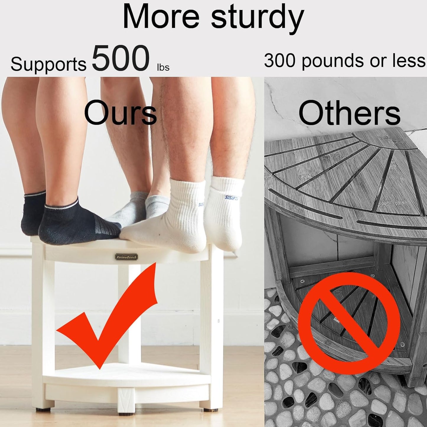 Corner Shower Stool for Inside Shower Waterproof, Poly Lumber Bathroom Shower Corner Bench Seat, Plastic Shower Chair Seat, Shower Shaving Foot Rest with Adjustable Feet, Non-Slip, White