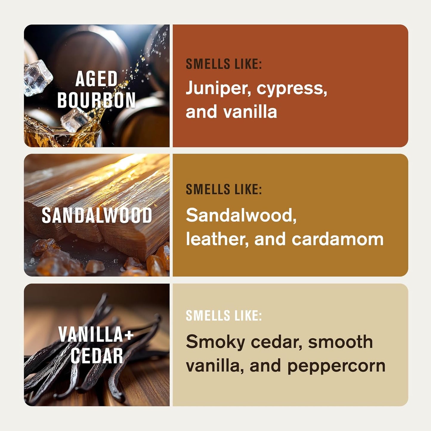 Every Man Jack Mens Beard Oil Variety Pack - 1 Each of Sandalwood, Vanilla + Cedar, and Aged Bourbon - Softens Your Beard & Adds a Natural Shine - Naturally Derived w/Shea Butter - 1 fl oz (3 Pack)