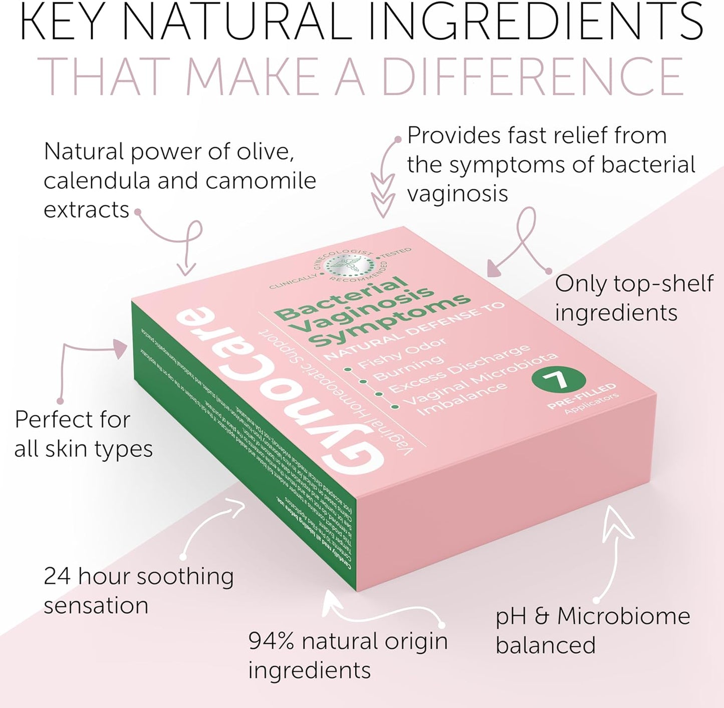 Bacterial Vaginosis Treatment | BV Treatment For Women | Natural Homeopathic Pre-Filled Vaginal Applicators for Odor, Itching, Discharge, BV, and Vaginal Microbiota Imbalance