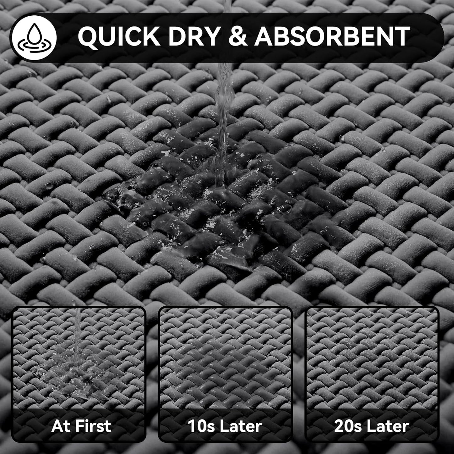 Bathroom Rugs Non Slip, Super Absorbent Quick Dry Bath Mat, Foam Weave Texture Rubber Backing Ultra Thin Bathroom Mats Fit Under Door Bathroom Floor Bathtub Shower