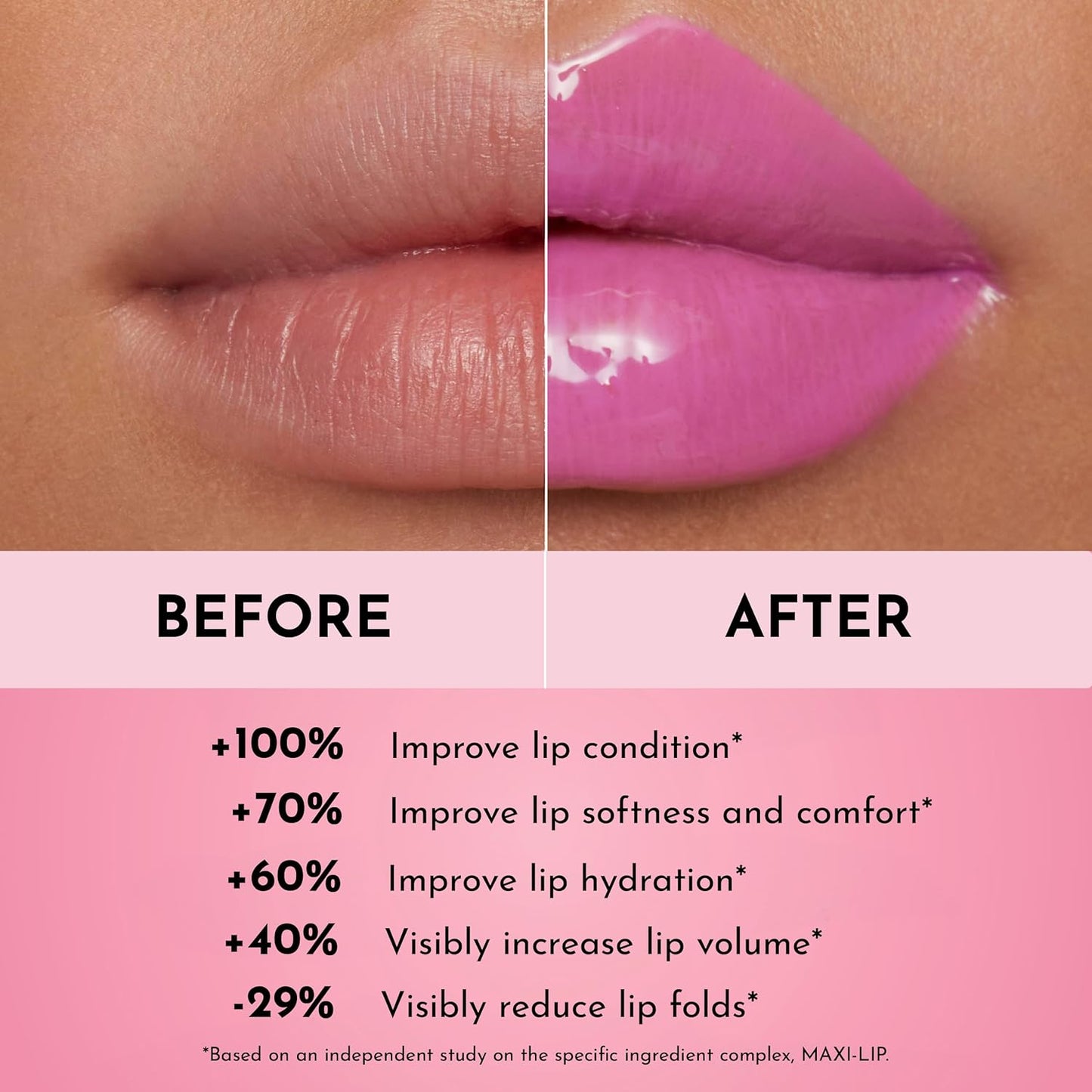 Lawless Women's Forget The Filler Lip Plumper Line Gloss, Violet Bloom, Purple, 0.11 Fl Oz (Pack of 1)