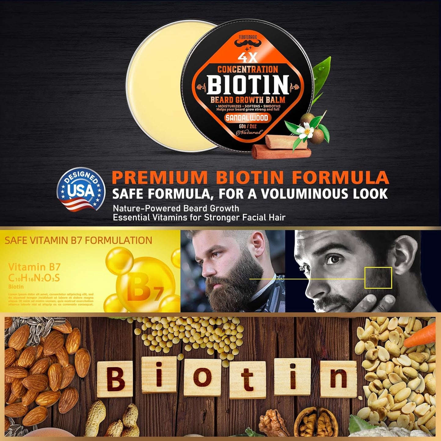 Biotin Beard Growth Balm for Men – Conditioning Balm with Castor, Shea & Jojoba Oils to Condition, Soften & Thicken Facial Hair – Non-Greasy, Sandalwood Scent – 2 oz Grooming Kit