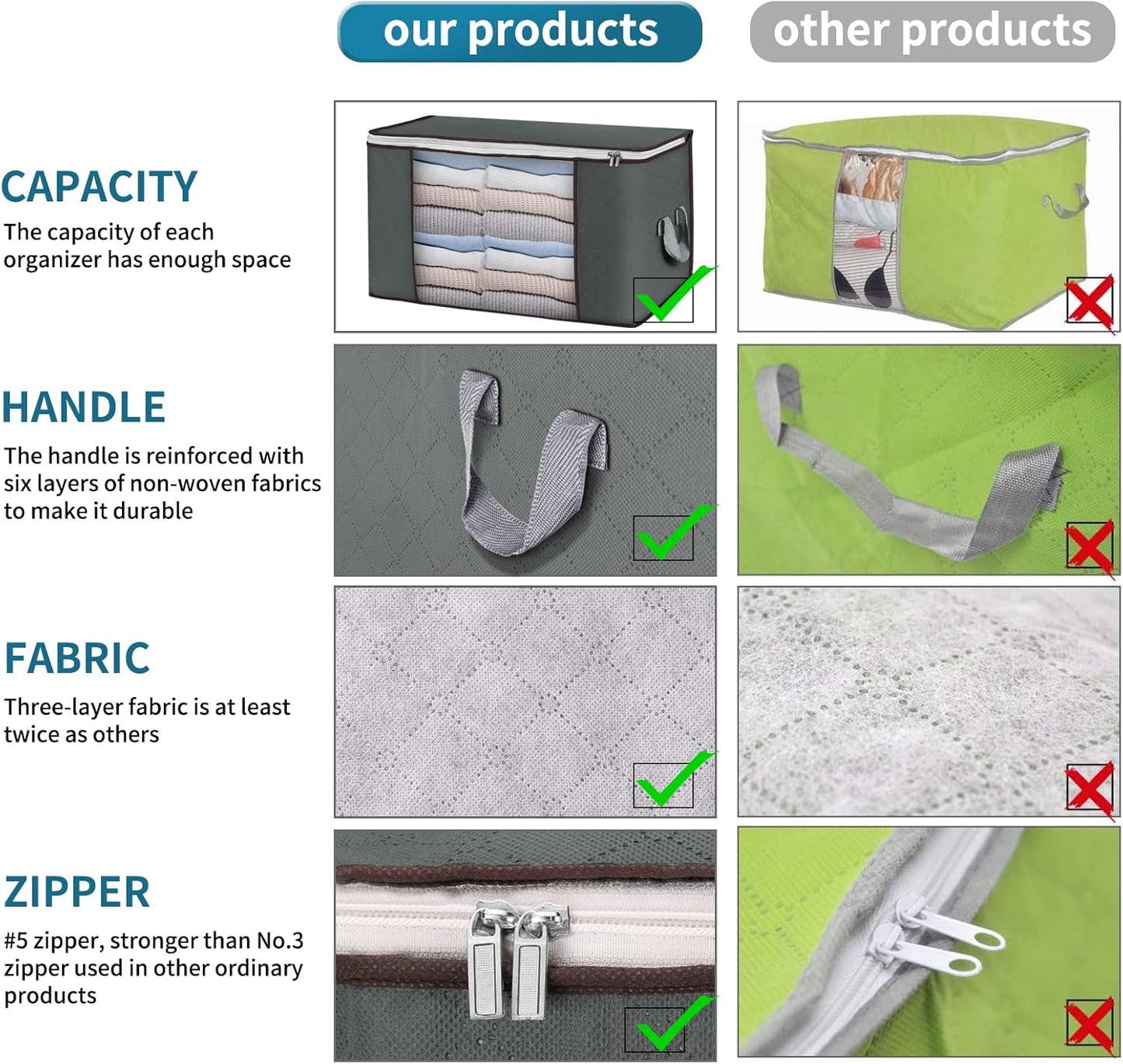 Large Storage Bags, 4 Pack Clothes Storage Bins Foldable Closet Organizers Storage Containers with Durable Handles Thick Fabric for Blanket Comforter Clothing Bedding 90 L (Gray)