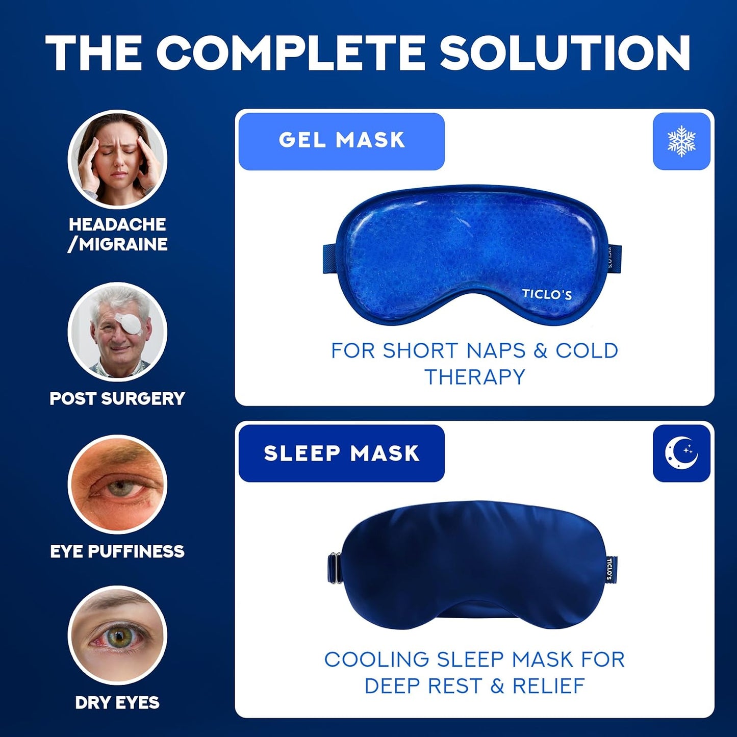 Ticlo's Cooling Eye Mask for Puffy Eyes - Gel Mask for Sleeping, Cold Compress for Dark Circles, Reusable for Migraines, Headaches, and Post-Surgery Recovery, Ice Pack