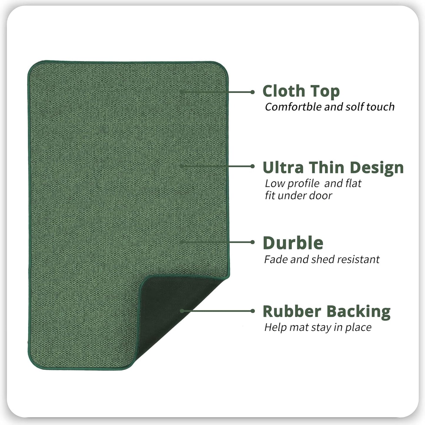 Bath Mat,Ultra Thin Bathroom Rugs,Rubber Bath Mats for Bathroom,No Slip Bath Rugs,Quick Dry,Machine Washable,Low Pile,Absorbent,Shower Outside,Sink,Home Decor Accessories.Green,1'5"x2'3"(17x27inch)
