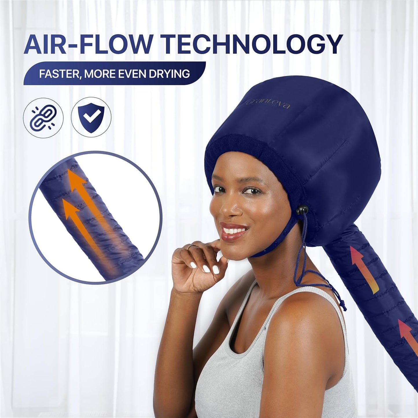 Granteva Hair Dryer Bonnet Attachment w/A Headband Integrated That Reduces Heat Around Ears & Neck - Blow Dryer Attachment for Hair Dryer, Speeds Up Drying Time