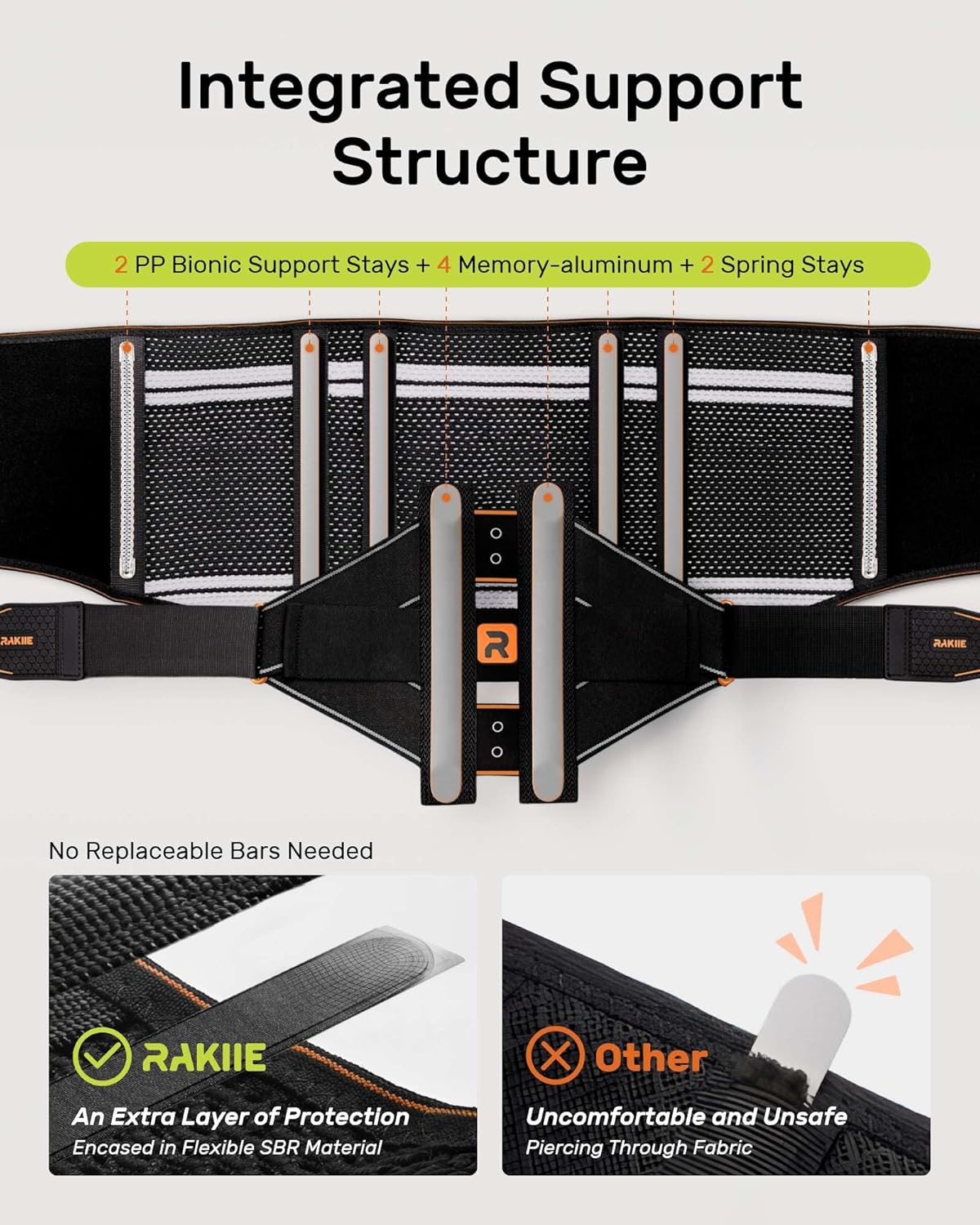 Back Brace for Lower Back Pain Men with 8 Stays, Adjustable Knitted Lumbar Support Belt for Target Support and Pressure Relief, Fashionable Soft Mesh Design with Lumbar Pad, Ergonomic Back Support Brace for Scoliosis, Orange Size S (Waist: 27.6"-33.5")