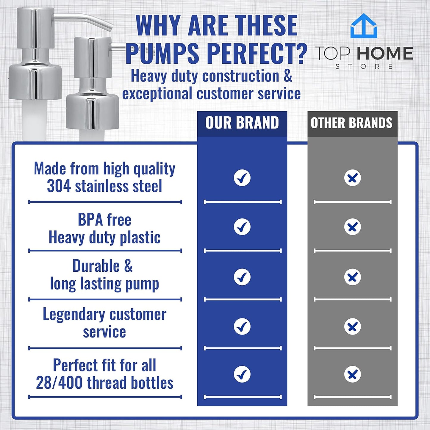 Stainless Steel Soap and Lotion Dispenser Pumps, Replacement for Your Bottles (Chrome, 2 Pack)