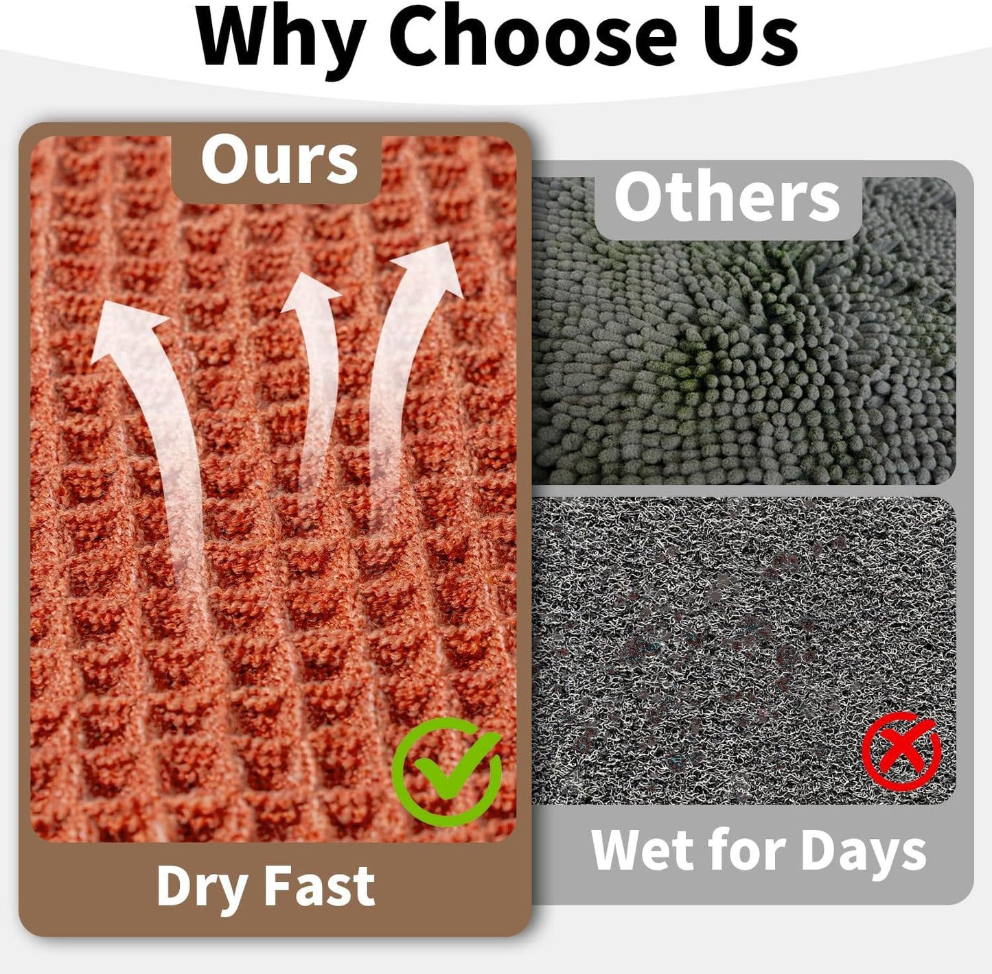 Waffle Bath Mat - Boho Bathroom Rugs Non Slip Washable, Super Absorbent & Quick Dry, Soft Bath Mat Farmhouse Bathroom Decor, 24'' x 48'', Dirty Orange