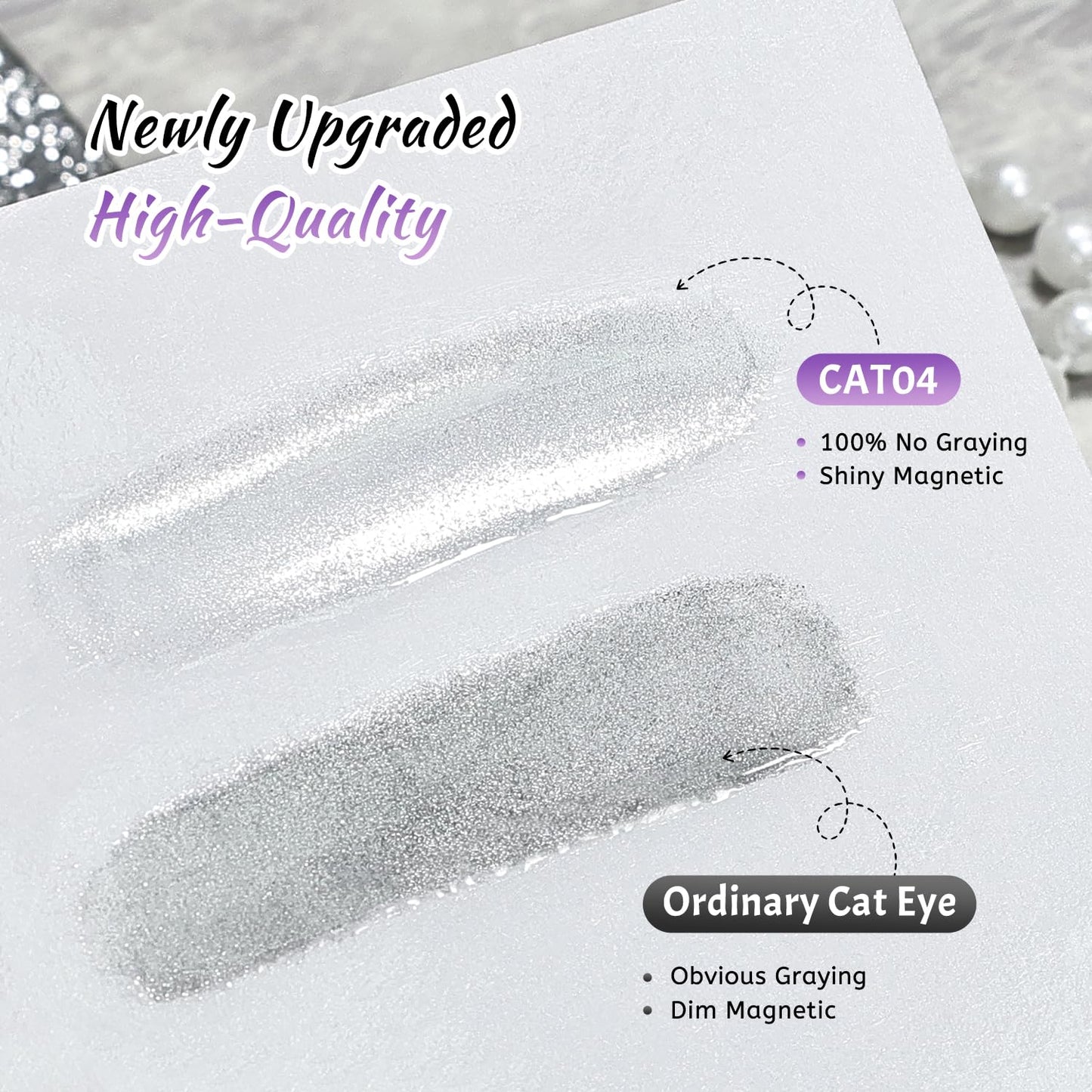 JODSONE 9 PCS Purple Jelly Colors Gel Set Base Coat Top Coat Elegant and Sweet Nail Art Gift DIY at Home