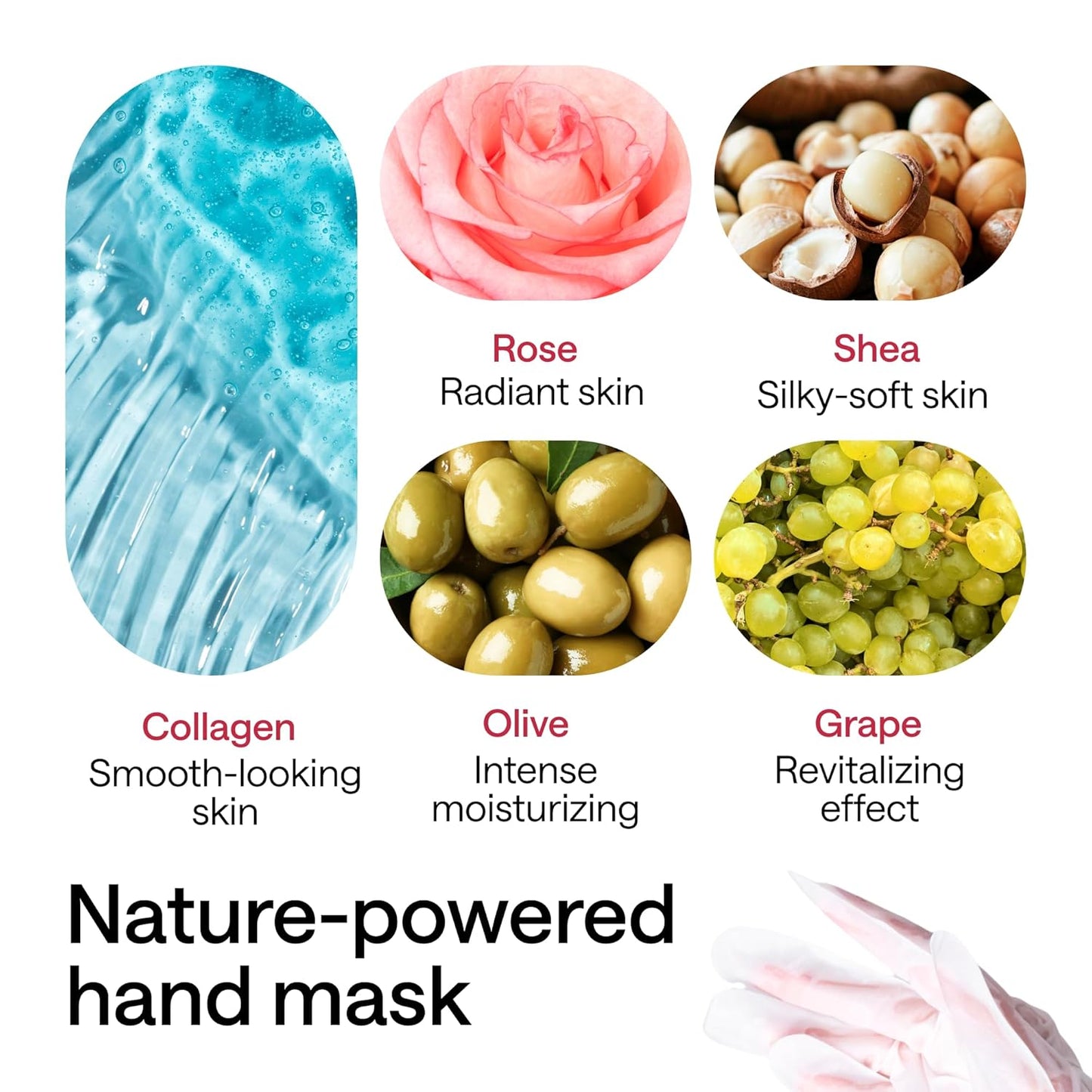 Korean Hand Masks Moisturizing Glove for Dry Hands - Hand Moisturizer Gloves for Women, Men - Hand Therapy Gloves with Collagen, Rose Oil, Shea Butter - White Hydrating Korean Hand Mask Bulk, 12 Pack