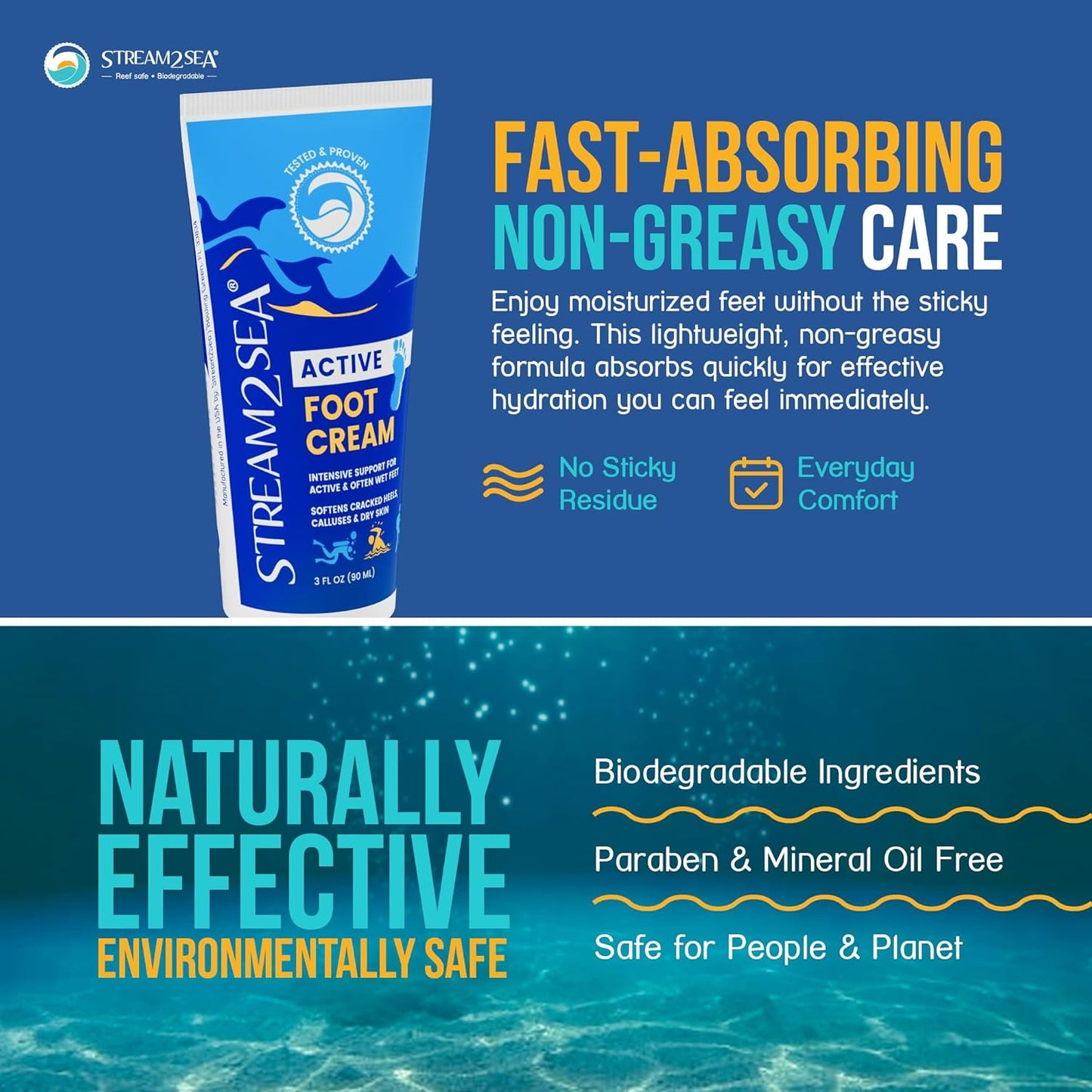 STREAM 2 SEA Active Foot Cream, Intensive Support for Active & Often Wet Feet - Softens Cracked Heels, Calluses & Dry Skin, Enriched with Neem and Tea Tree, Fast-absorbing and Non-greasy - 2 Pack