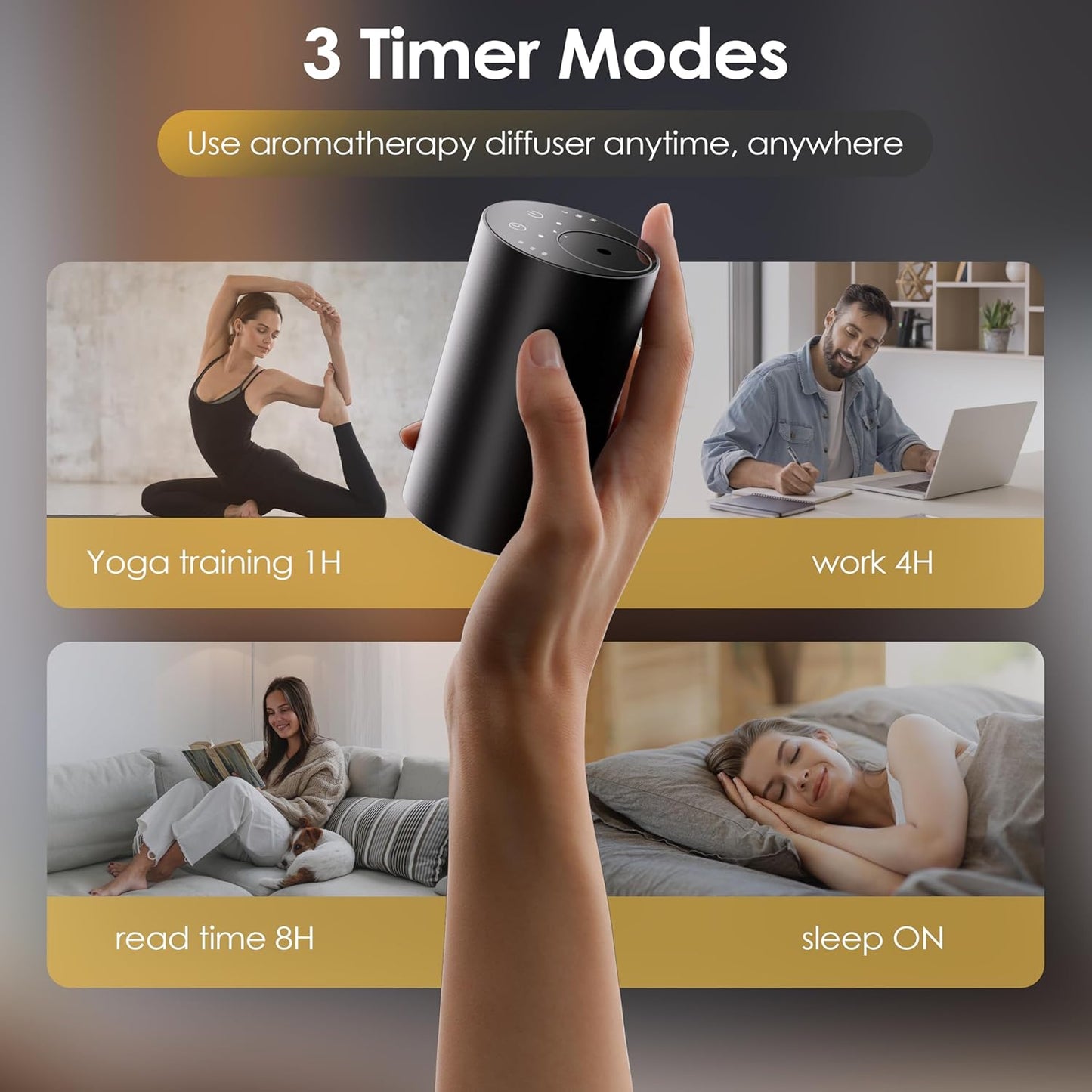 Waterless Essential Oil Diffuser, Portable Aromatherapy Diffuser, Mini Scent Machine, Battery Operated, 1/4/8-Hour Timer, 20ml Capacity, 3 Mist Levels for Home, Car, Room Office.No Included Oil(2pcs)