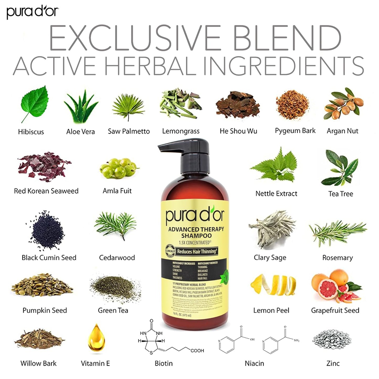 PURA D'OR Advanced Therapy Biotin Shampoo & Conditioner Hair Care Set For Hair Thinning, CLINICALLY TESTED Effective Results, Herbal Hair Thickening Products For Women & Men, 16oz x2