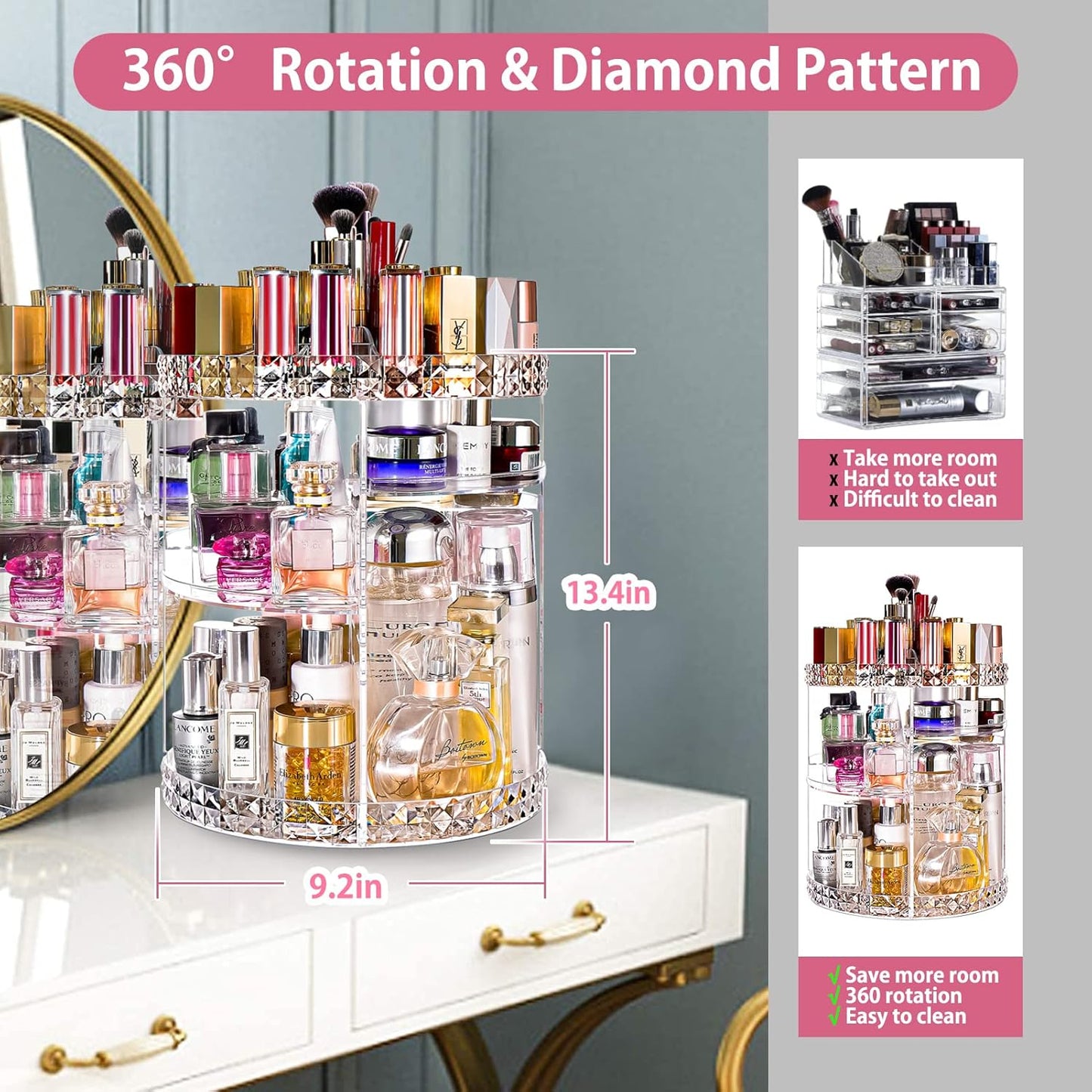 360 Rotating Makeup Organizer Large Perfume Cosmetics Organizer Beauty Organizer Clear Cosmetic Storage Display Case with 7 Layers and Detachable Shelves for Bedroom Dresser or Vanity Countertop