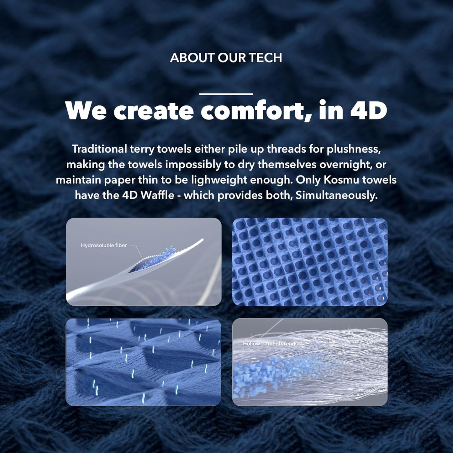 Luxury Japanese Cotton Silk Waffle Bath Towel | Plush, Absorbent, and Quick Dry (Ocean Blue, Hand Towel (3 Pack))