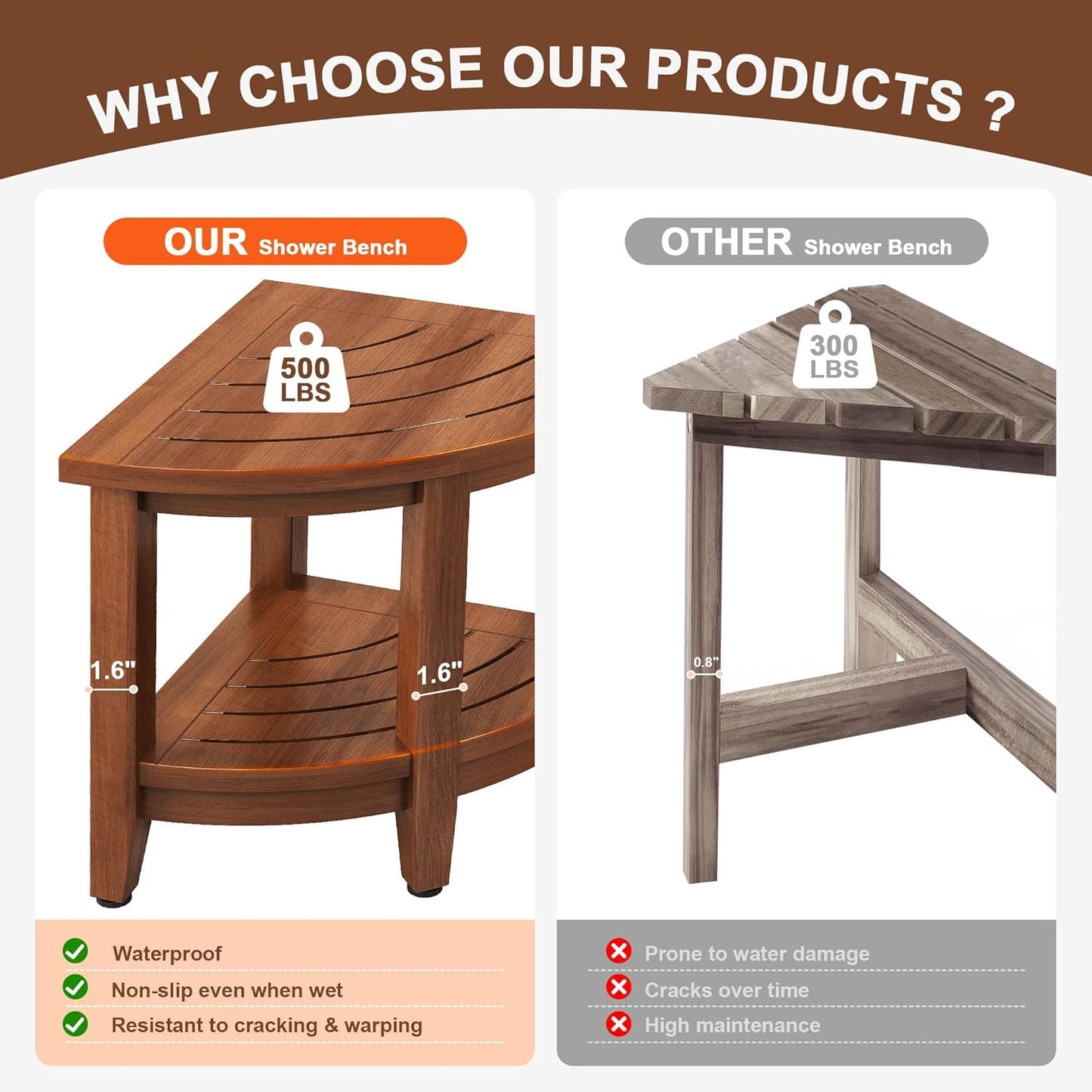 18" Teak Corner Shower Stool, Inside Shower Stool with Storage Shelf, Waterproof Teak Stool for Shaving Legs and to Sit On, 2-Tier Shower Stool,Adjustable Feet, Non-Slip, Brown