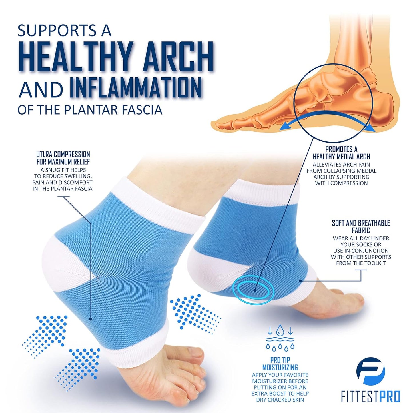 Plantar Fasciitis Foot Pain Relief 14-Piece Kit – Premium Planter Fasciitis Support, Gel Heel Spur & Therapy Wraps, Compression Socks, Foot Sleeves, Arch Supports, Heel Cushion Inserts & Grips