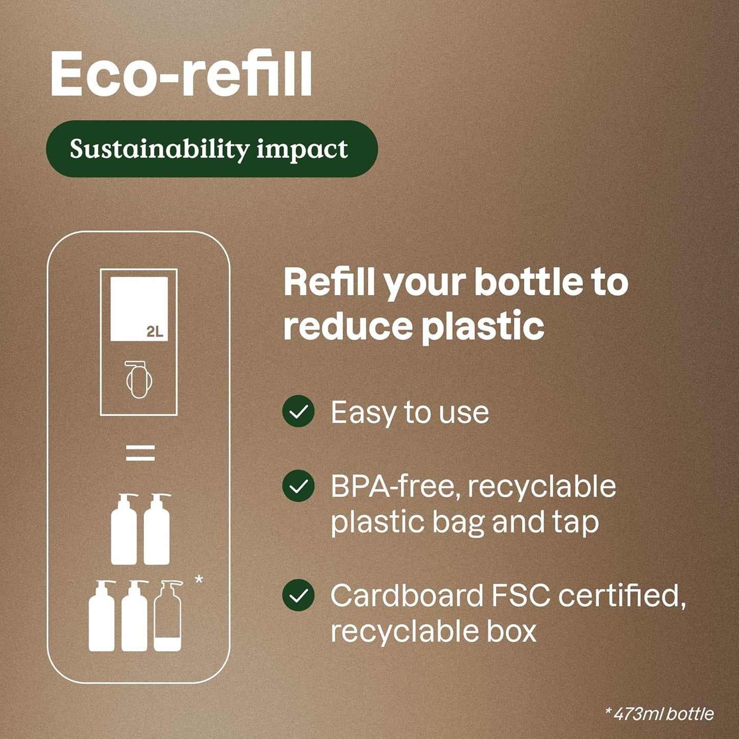 ATTITUDE Body Wash with Essential Oils, EWG Verified Shower Gel, Dermatologically Tested, Plant and Mineral-Based, Vegan Personal Care, Peppermint and Sweet Orange, Bulk Refill, 67.62 Fl Oz