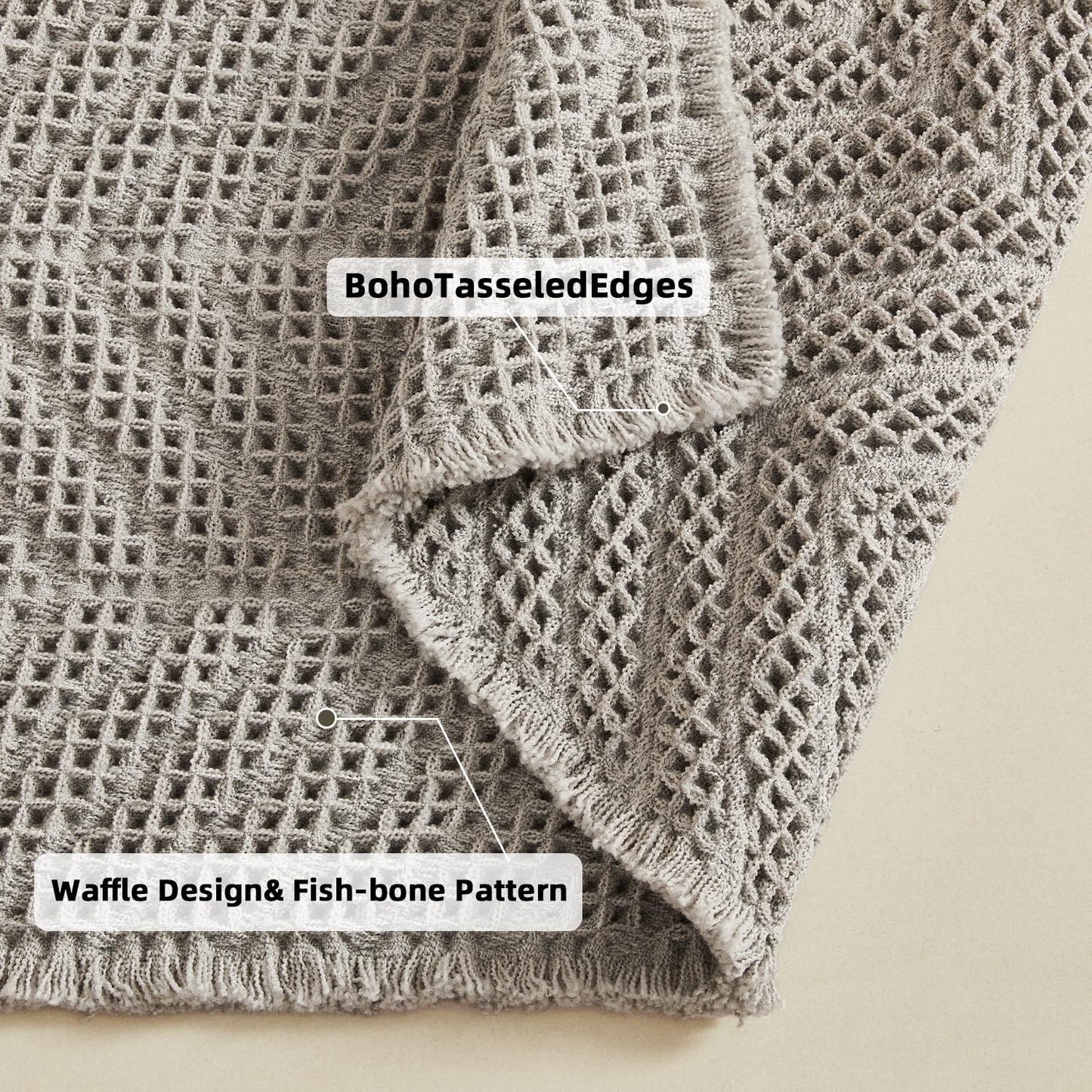 Upgraded Bath Mat, Non Slip, Machine Washable - Super Absorbent Waffle Weave, Rubber Backed, Ultra Soft - Gray, 17" x 24"