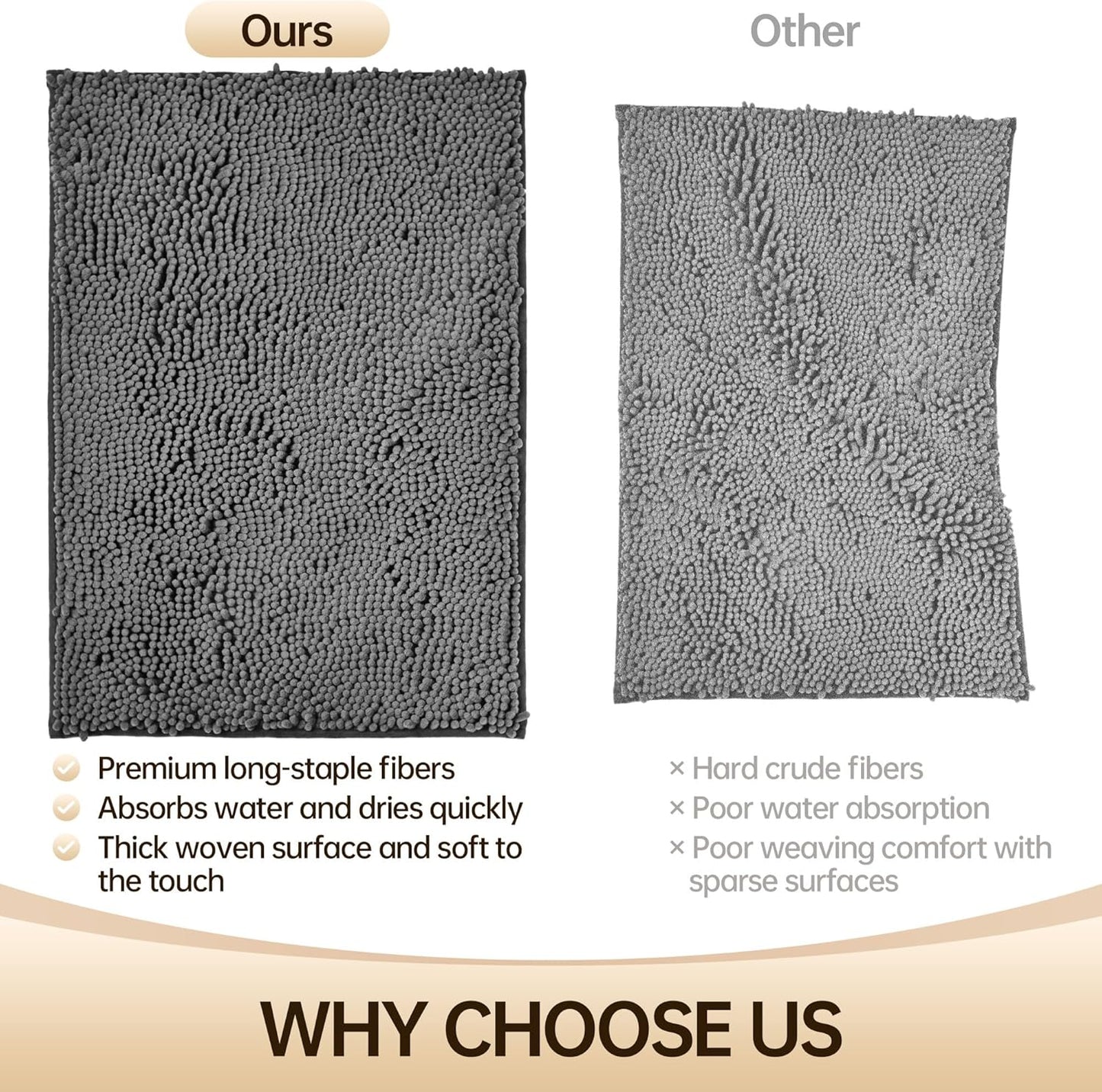 Amyracel Bathroom Rug Mat 24x48, Thick Soft Quick Dry Absorbent Chenille Bath Rug, Rubber Back Non Slip Machine Washable Bath Mat for Bathroom Shower Tub Floor