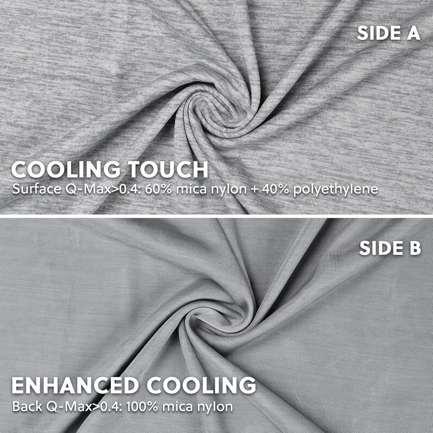 HOMFINE Cooling Pillowcases King Size - Double Side Q-Max 0.439 Cooling Fiber for Pillow Protector, Breathable Cold Pillow Cover for Hot Sleeper Night Sweat, Hidden Zipper, 2 Pack (20"x36", Grey)