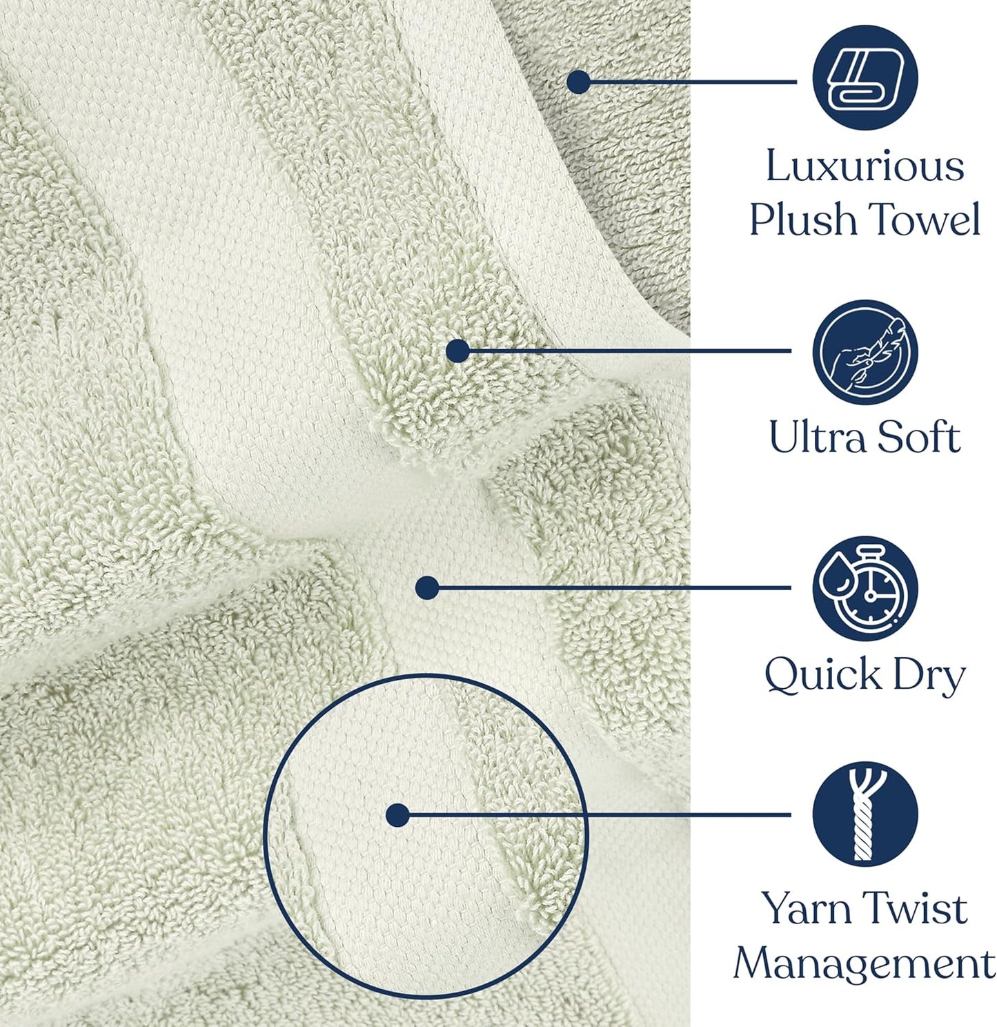 Delara Organic Cotton Luxuriously Plush Hand Towel Pack of 2 | GOTS & OEKO-TEX Certified | Premium Hotel Quality Towels | Feather Touch Technology|650 GSM Long Staple|Soft, Quick Dry & Ultra-Absorbent