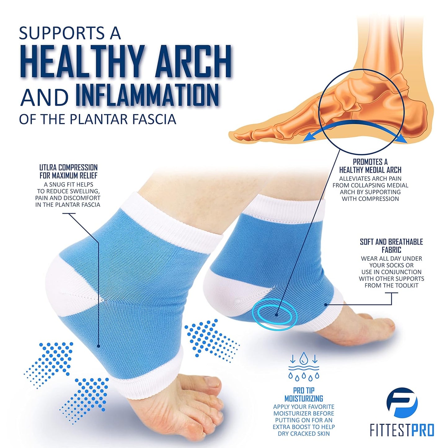 Plantar Fasciitis Foot Pain Relief 14-Piece Kit – Premium Planter Fasciitis Support, Gel Heel Spur & Therapy Wraps, Compression Socks, Foot Sleeves, Arch Supports, Heel Cushion Inserts & Heel Grips