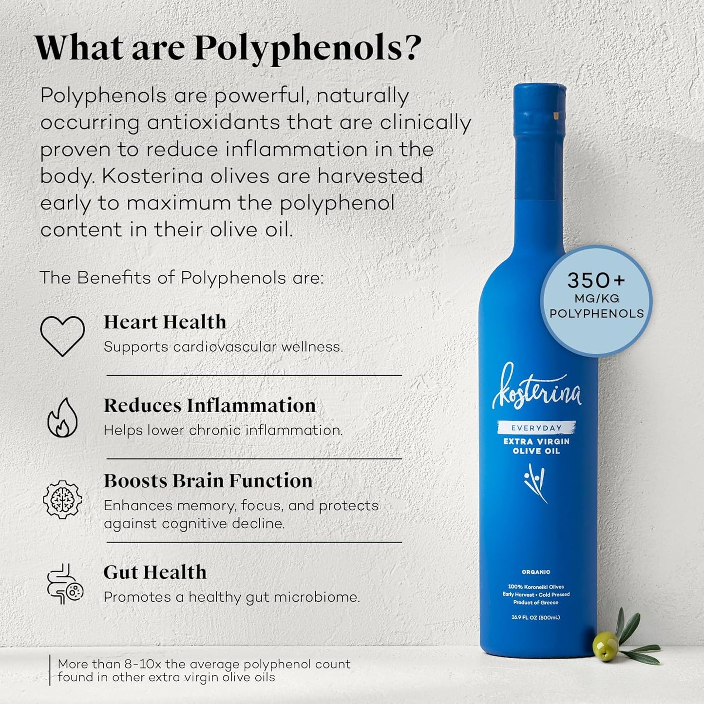 Kosterina - Everyday Organic Extra Virgin Olive Oil, High Heat Cooking Greek EVOO, Made from 100% Pure Early Harvest Koroneiki Olives, Natural Superfood, Polyphenol Rich, High Antioxidants (16.9 oz)