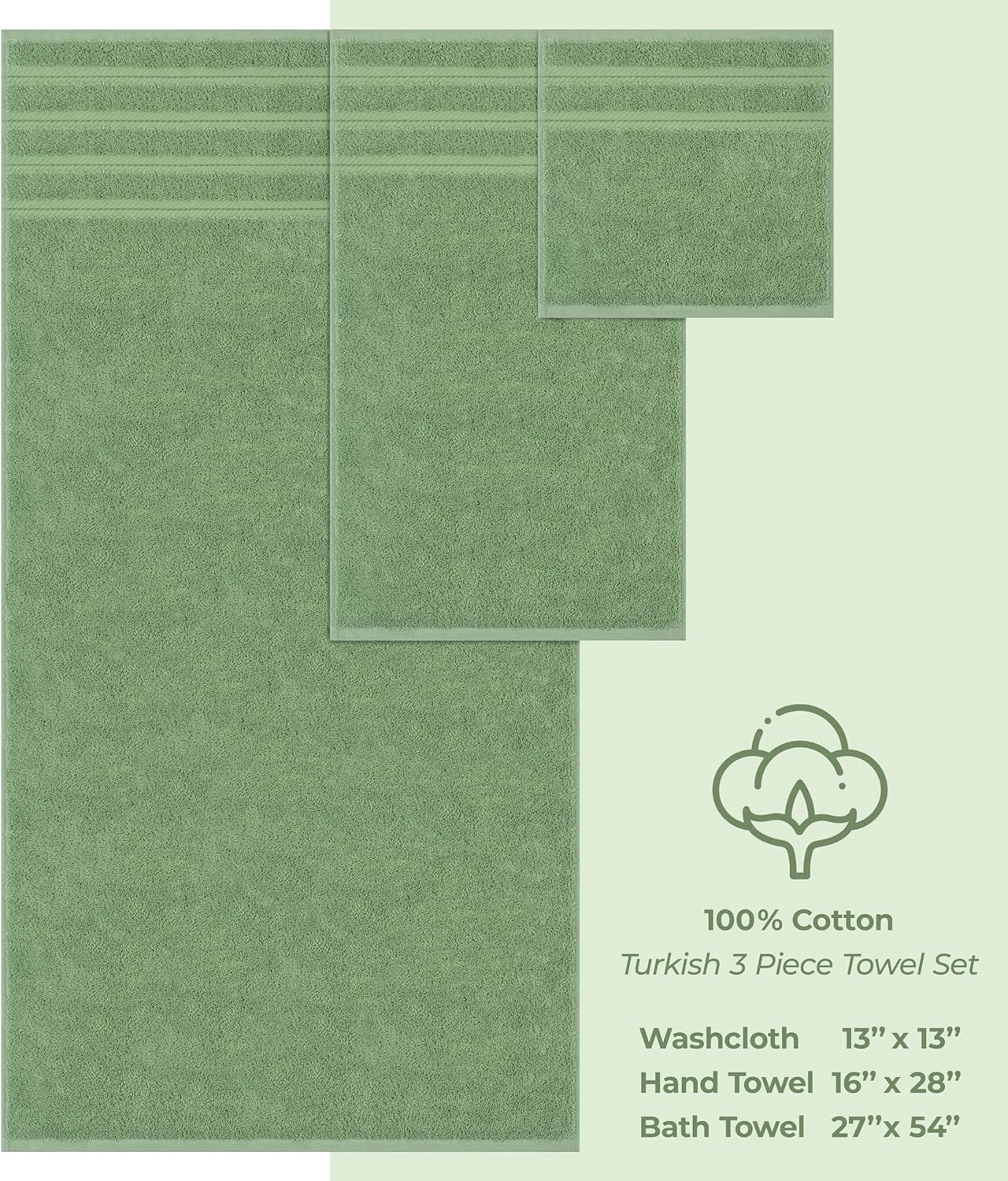 American Soft Linen Premium 3 Piece Towel Set, 1 Bath Towel 1 Hand Towel 1 Washcloth, 600 GSM 100% Cotton Turkish Towels for Bathroom, Sage Towel Set