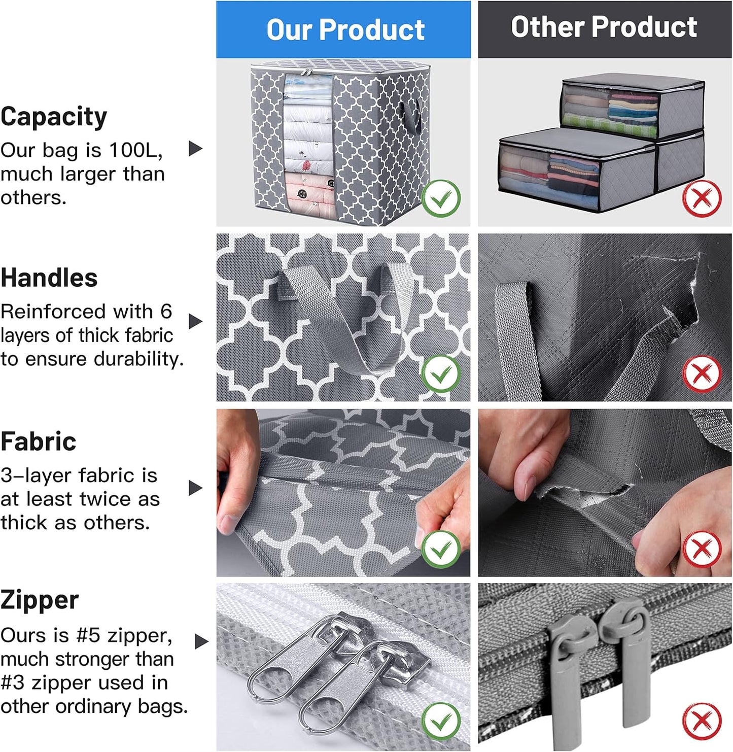 WISELIFE Storage Bags 8 Pack/100L Large Blanket Clothes Organization and Storage Containers for Comforters,Bedding, Foldable Organizer with Reinforced Handle, Clear Window, Sturdy Zippers,Light Gray