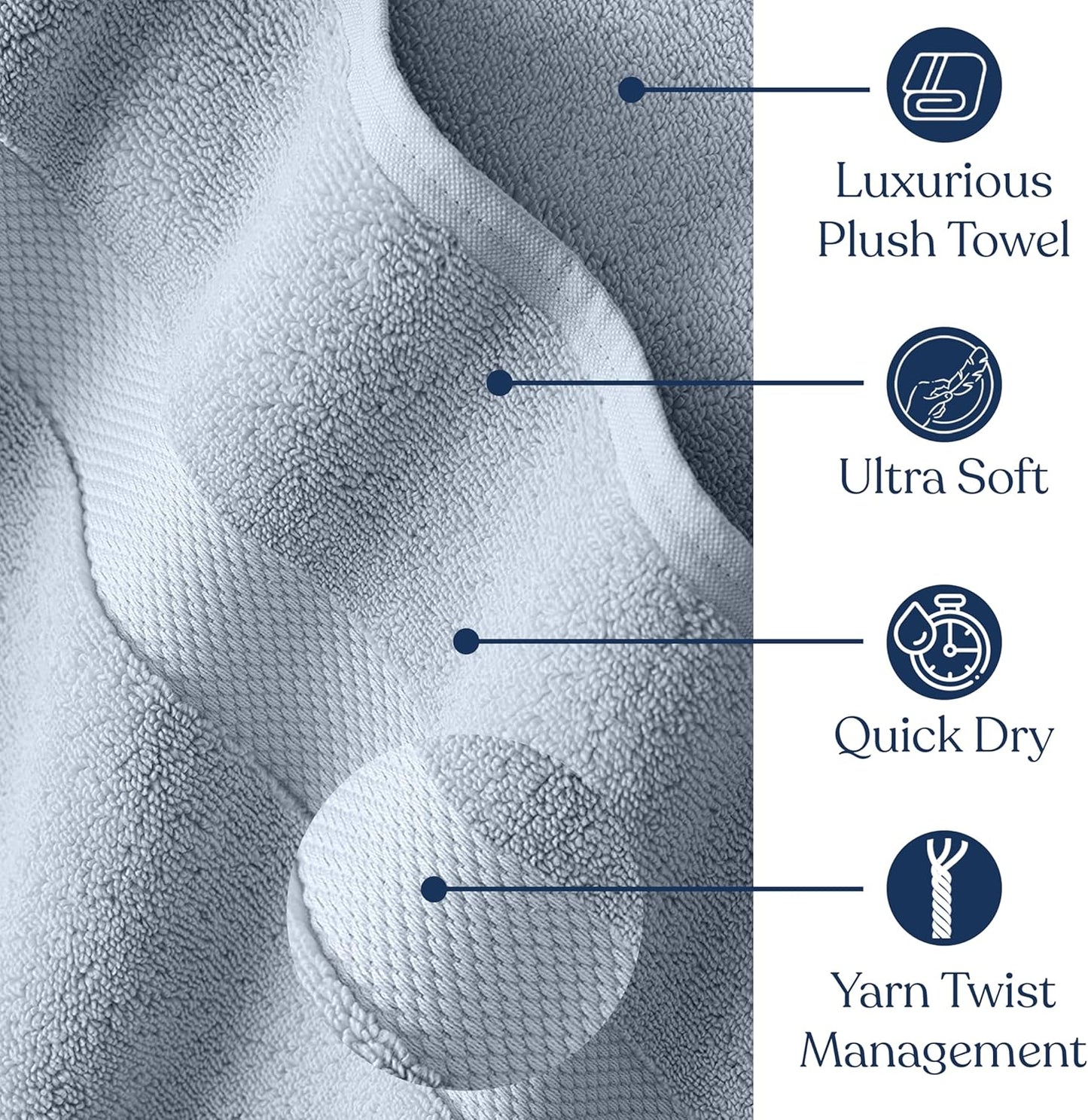 Delara Organic Cotton Luxuriously Plush Bath Towel | GOTS & OEKO-TEX Certified | Premium Hotel Quality Towels | Feather Touch Technology | 650 GSM Long Staple|Soft, Quick Dry & Ultra-Absorbent 30"x58"