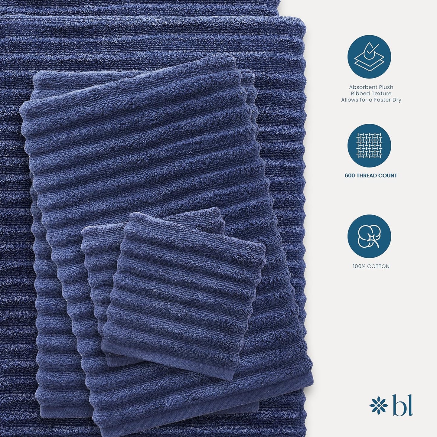 Blue Loom Ribbed Hand 2 Towels Set, 100% Cotton 600GSM, Soft Absorbent Durable Quick Drying for Bathroom - Mason 2 Piece 18" x 30" - Navy